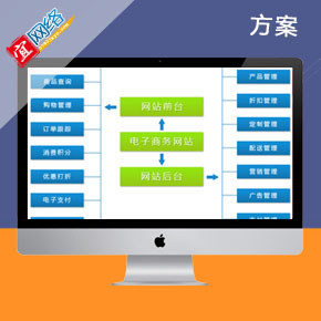 ИI(y)ֱTW(wng)վI(yng)NQ